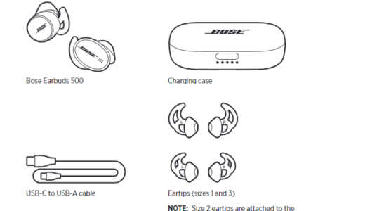 Boseの新ワイヤレスイヤホン「Earbuds 500」のユーザーマニュアルがFCCにて公開。フラグシップの「Earbuds 700(仮)」も通過？